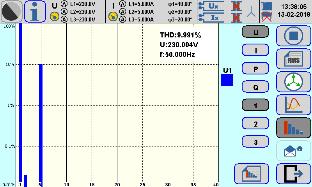 FCT3000AC) 0,3 30A/3 300A/30 3000A / 10 600V Em Moc i energia (VoltLiteWire 40kV + AmpLiteWire 2000A) 0,5 40kV / 30 2000A Em Częstotliwość 40 70Hz 0,01Hz Kąt fazowy (Bezpośrednio) -180 +180 0,02 6)