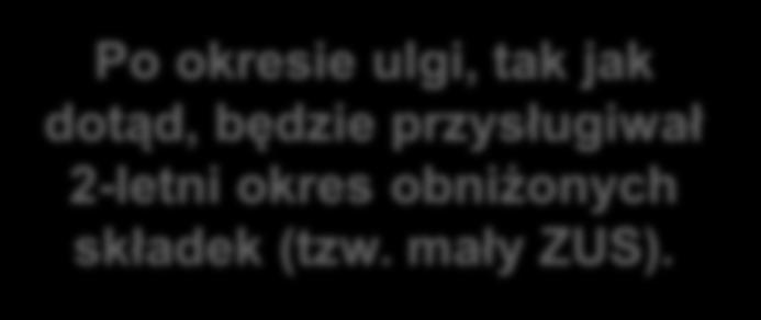 ULGA NA START Zwolnienie początkujących przedsiębiorców ze składek na ubezpieczenie społeczne przez