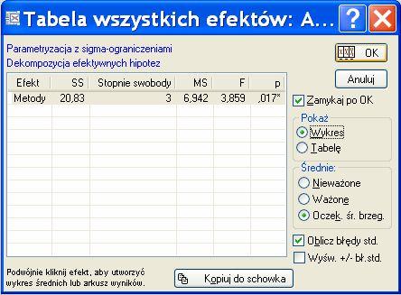 Obliczenia w pakiecie STATISTICA W oknie Tabela