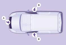 Boczne poduszki powietrzne Poduszki chronią, w przypadku silnego uderzenia bocznego, kierowcę i pasażera siedzącego z przodu, ograniczając niebezpieczeństwo uszkodzenia klatki piersiowej.