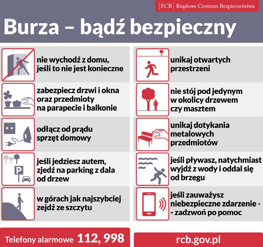 Załącznik 1 Infografiki Źródło: https://rcb.gov.