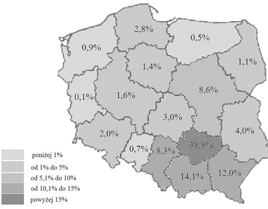 Wartości procentowe udziałów miast nie sumują się do