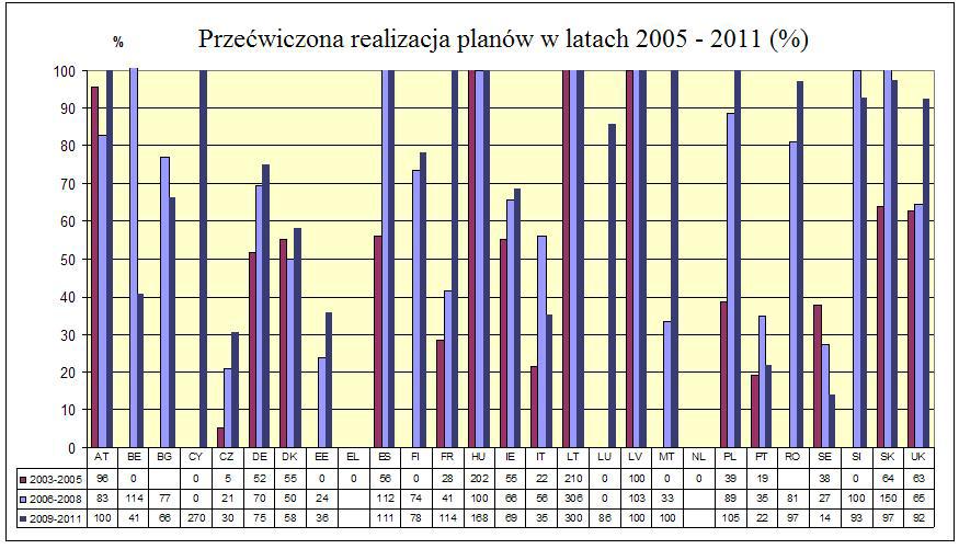 2.3.3. Informowanie opinii publicznej Osoby, na które może mieć wpływ poważna awaria, muszą regularnie i bez konieczności ubiegania się o to, otrzymywać wszelkie informacje na temat środków