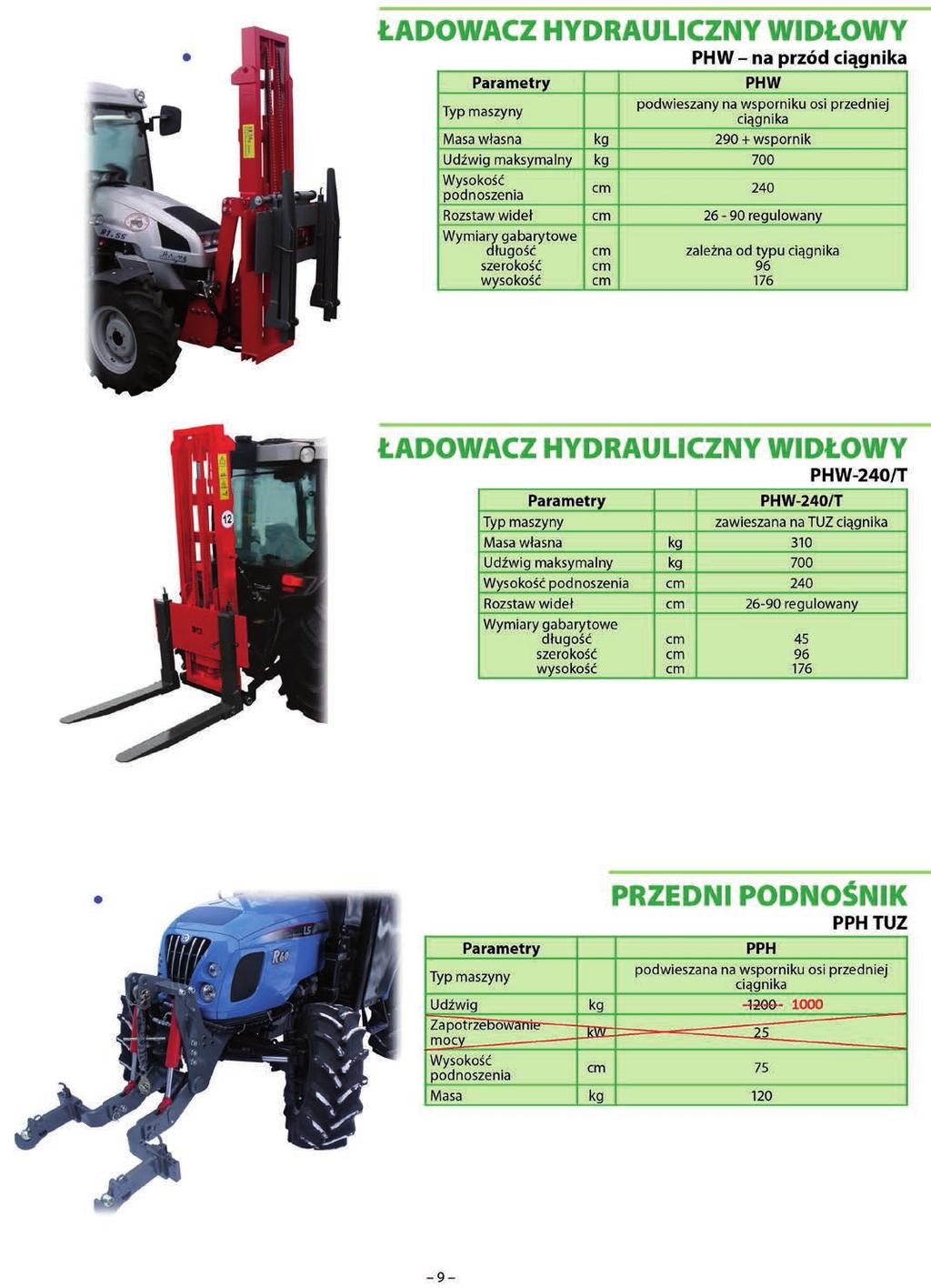 PHW podwieszana na wsporniku osi przedniej Masa własna kg 290 + wspornik Udźwig maksymalny kg 700 Wysokość podnoszenia 240 Rozstaw