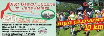 Numer Nazwisko Imię Płeć kat.