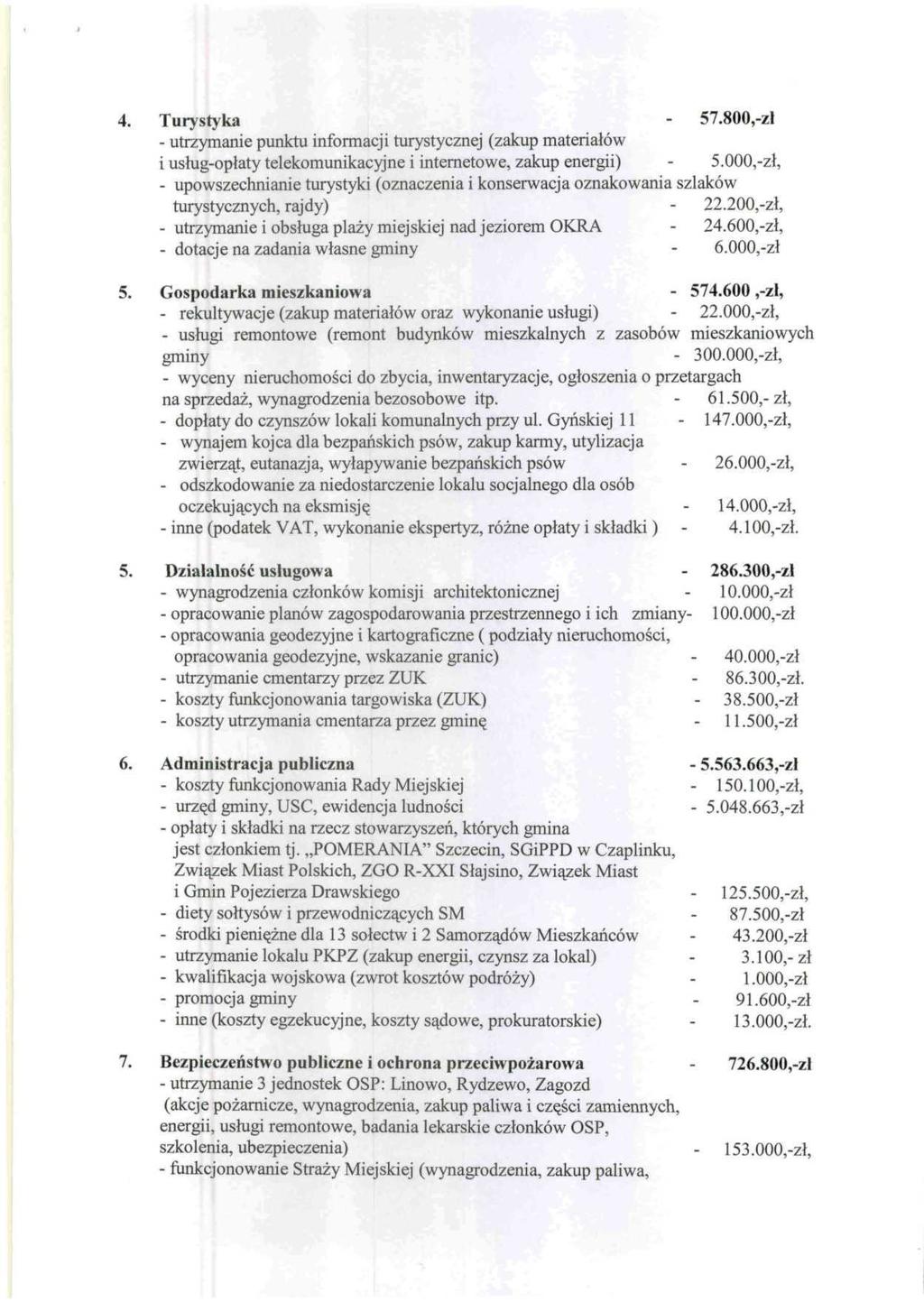4. Turystyka - 57.800,-zl - utrzymanie punktu informacji turystycznej (zakup materiałów i usług-opłaty telekomunikacyjne i internetowe, zakup energii) 5.