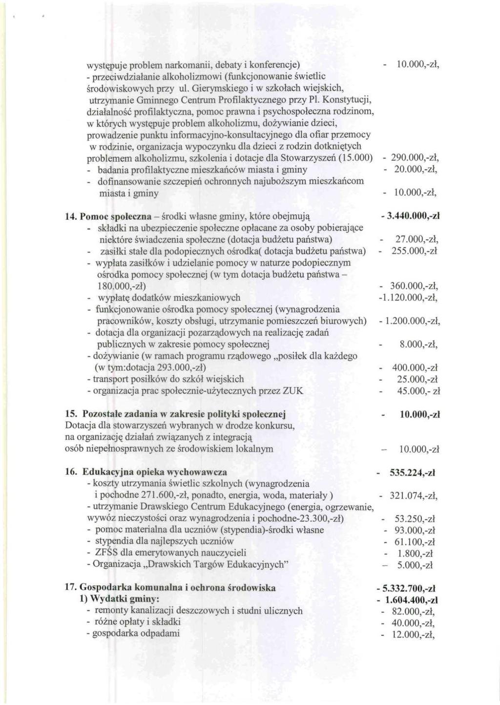 występuje problem narkomanii, debaty i konferencje) - 10.000,-zł, - przeciwdziałanie alkoholizmowi (funkcjonowanie świetlic środowiskowych przy ul.