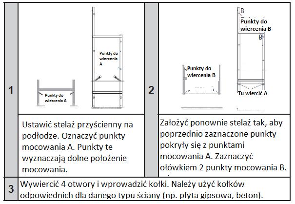 Zabrania się montażu urządzenia: - W przeciągu zakłócającym sterowanie urządzeniem (pod centralną wentylacją mechaniczną, itd.) - Pod stałym gniazdkiem. - W strefie 1 łazienek.
