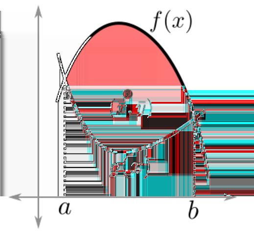 Macierz oparta na odlegªo±ci Centroidy geometryczne ±rodki ci»ko±ci (1)