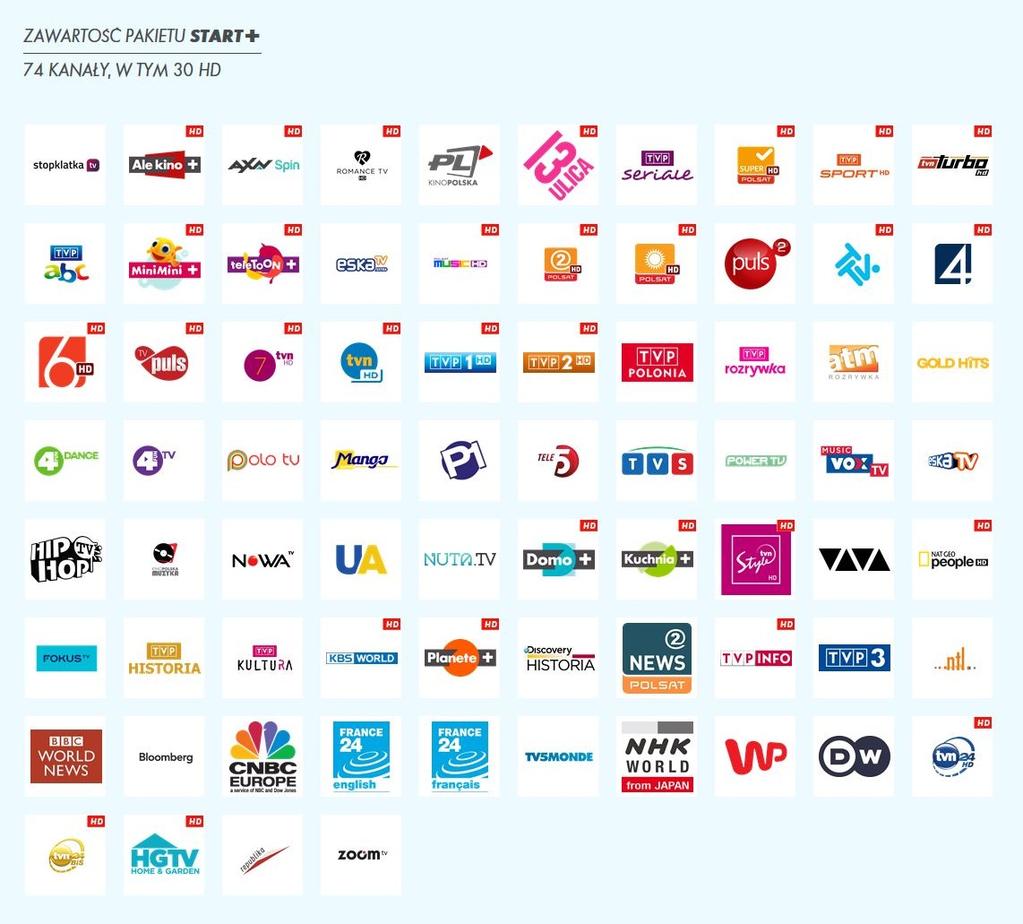 MINIMINI+ HD, ALE KINO+ HD, DOMO+ HD, PLANETE+ HD, TELETOON+ HD, KUCHNIA+ HD, AXN SPIN HD, ROMANCE TV HD, KINO POLSKA, 13 ULICA, TVP SERIALE, STOPKLATKA TV, TVP SPORT HD, TVN TURBO HD, POLSAT SPORT