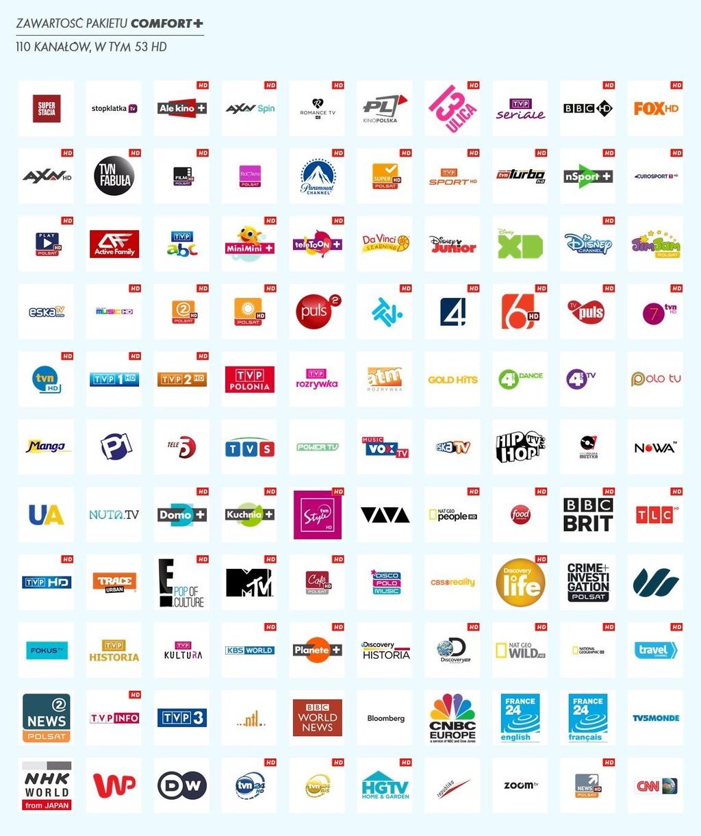 MINIMINI+ HD, ALE KINO+ HD, DOMO+ HD, PLANETE+ HD, TELETOON+ HD, KUCHNIA+ HD, NSPORT+ HD, AXN SPIN HD, ROMANCE TV HD, KINO POLSKA, 13 ULICA, TVP SERIALE, STOPKLATKA TV, TVP SPORT HD, TVN TURBO HD,
