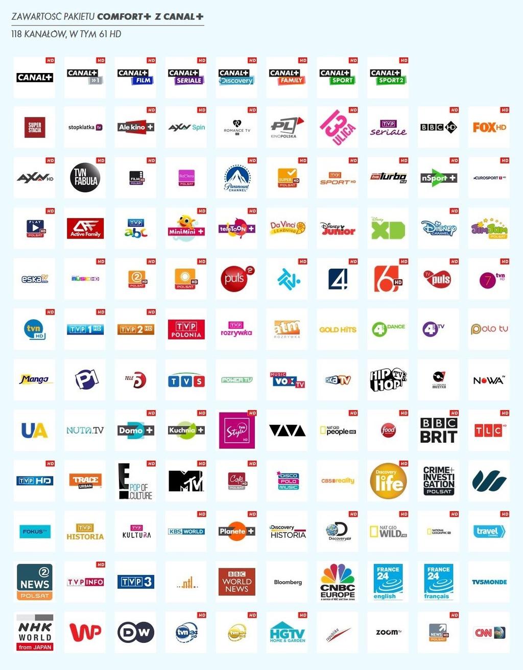 CANAL+ HD, CANAL+ 1 HD, CANAL+ FILM HD,