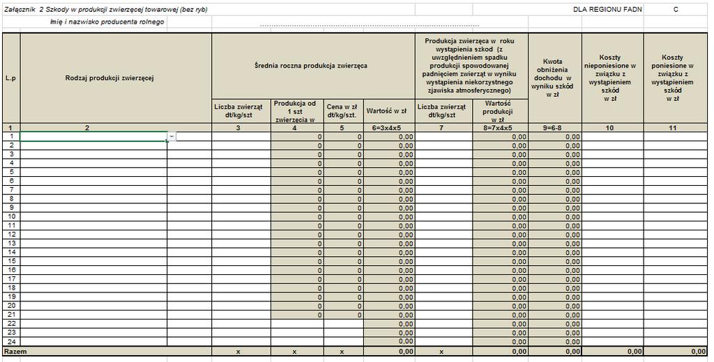 W kolumnie 3 należy zamieścić liczbę zwierząt podaną w oświadczeniu nr 2 przez rolnika.