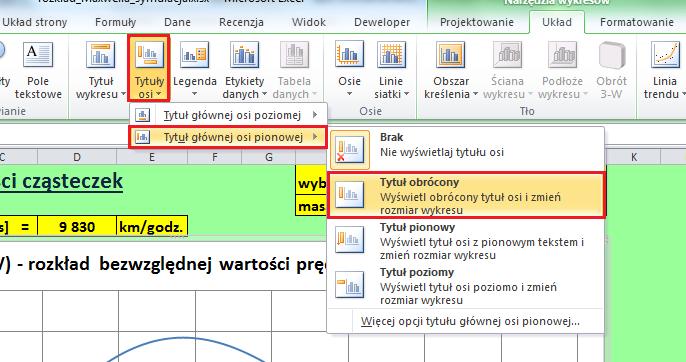 Rysunek 31. Dodanie tytułu osi pionowej 37.