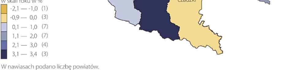 przedsiębiorstw wystąpił w