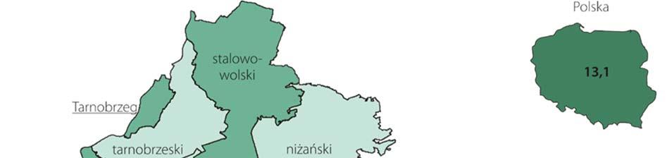 Spółki handlowe Największą liczbę
