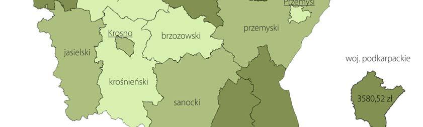 ubiegłego roku.