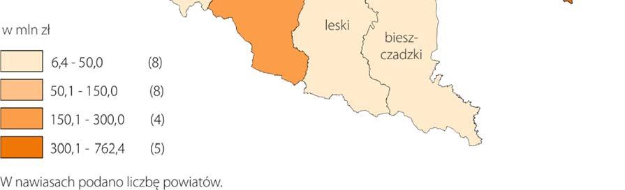 Wzrost przychodów wystąpił w większości powiatów, w tym w