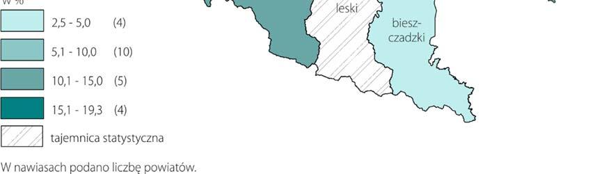 województwa, w tym mające siedzibę na terenie Rzeszowa o 16,3 p. proc.