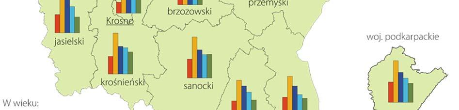 kwartału 2016 r.