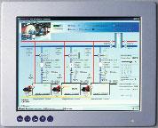 / ekran dotykowy Modbus Połączenie komponentów instalacji poprzez SPS / DDC Manager palnikowy W-FM 5 Manager palnikowy W-FM 5