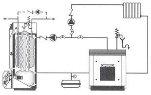 termostatyczny zawór mieszaj¹cy: zalecana temperatura nastawy min.