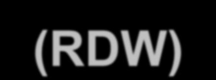 zwaną Ramową Dyrektywą Wodną (RDW) RDW zobowiązuje państwa członkowskie do racjonalnego wykorzystywania i ochrony zasobów wodnych w myśl zasady