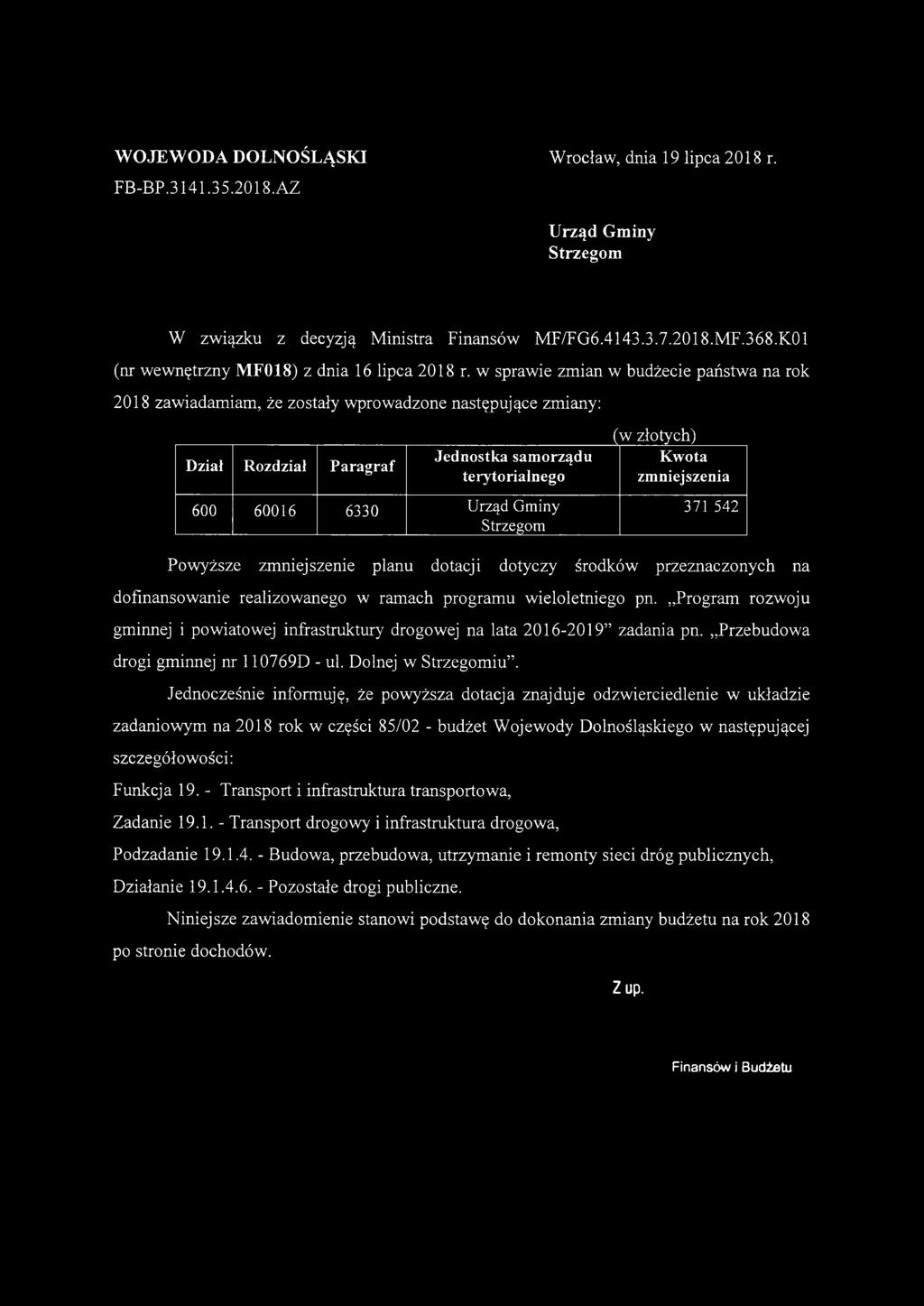 Strzegom (w złotych) zmniejszenia 600 60016 6330 Strzegom 371