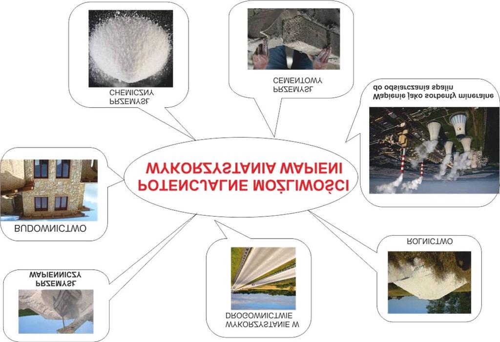 Wysoka zawartość CaCO 3 (91,11 99,15 % wag.