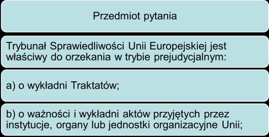 Pytania prejudycjalne art. 267 TFUE Prof. UJ Dr hab.