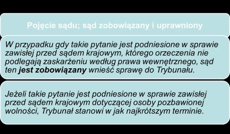 2012 C-465/11 zgodnie z utrwalonym orzecznictwem Trybunału przy ustalaniu, czy organ