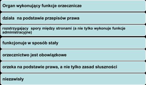 267 TFUE, co jest kwestią podlegającą wyłącznie porządkowi prawnemu Unii, Trybunał bierze pod