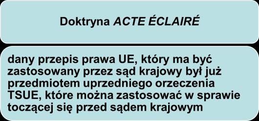 Wyrok TSUE z 13.12.