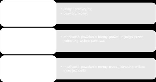 zawierająca zalecenia dla Komisji w sprawie prawodawstwa dotyczącego postępowania administracyjnego w Unii Europejskiej ReNEUAL Model Rules 2015 (Model kodeksu postępowania administracyjnego dla Unii