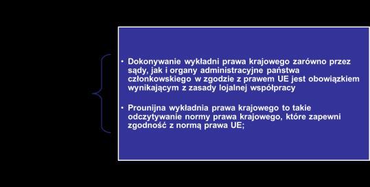 W każdym przypadku publiczny interes ujawnienia informacji jest porównywany z interesem dyktującym odmowę ich udostępnienia" (art. 4 ust. 2 zd. 2).