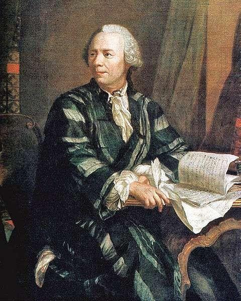 Leonhard Euler ur. 15 kwietnia 1707 w Bazylei zm.