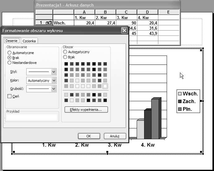 38 PowerPoint 2003 PL. Ćwiczenia Ćwiczenie 3.22. Ćwiczenie 3.23. Rysunek 3.23. Okno formatowania obszaru wykresu Aby zmienić wartości na wykresie, wykonaj poniższe czynności: 1.