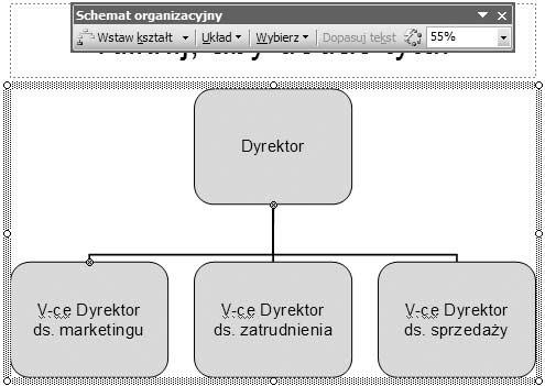 46 PowerPoint 2003 PL. Ćwiczenia Ćwiczenie 3.33. Rysunek 3.34.