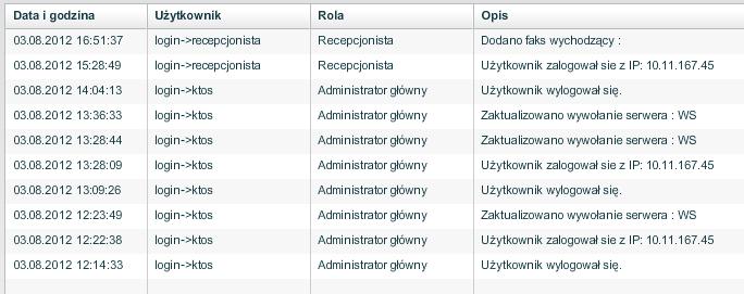 11. Raporty audytowe Raporty audytowe nie należą do kategorii omawianych wcześniej raportów w rozdziale 7.