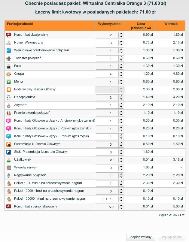2. Sklep Sklep daje możliwość kontrolowania ilości posiadanych funkcjonalności poprzez ich wykupywanie oraz sprzedawanie.