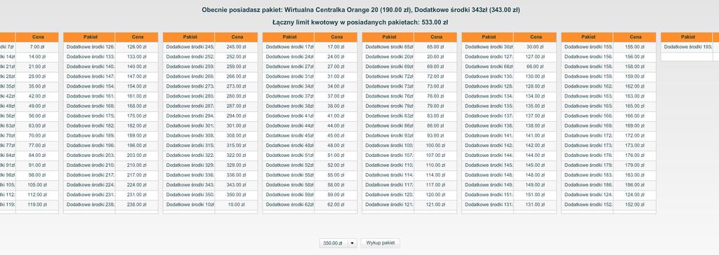 sklepie. Widok zawiera również tabelę z cenami wszystkich dostępnych pakietów dodatkowych. Rysunek 13.