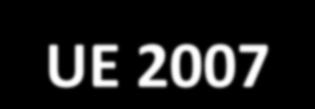 PROJEKTY ZREALIZOWANE z udziałem FUNDUSZY UE 2007-2013 PO KL/PO IG/inne 1. Kierunki matematyczno-przyrodnicze drogą do zawodów z przyszłością: fundusze UE: 3 937 760,00 PLN 2.