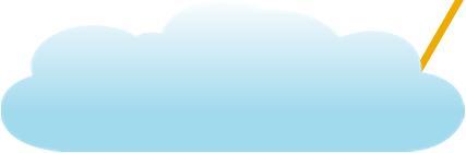 ) Wsparcie dla adowania danych przyrostowych SAP On-Premise Integracja poprzez SAP HANA Cloud Pobranie Walidacja Przegl d adowa