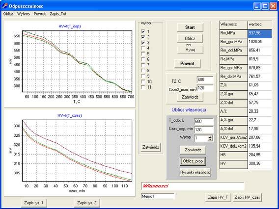 Rys. 3. Ekran wynikowy obliczeń własności mechanicznych stali po odpuszczaniu Rys. 4.