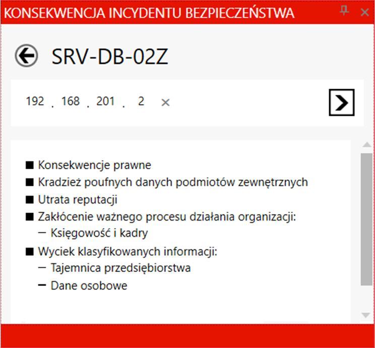 zarządzaniu