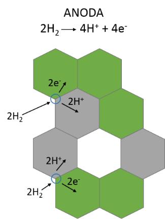 W. Skubida, K. Cichy, K. Świerczek YSZ, which has better ionic conductivity in the lower temperature range [1].