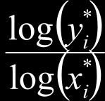 Do dalszych obliczeń wykorzystany zostanie logarytm dziesiętny. Logarytmując obustronnie równanie (4), uzyskuje się:.