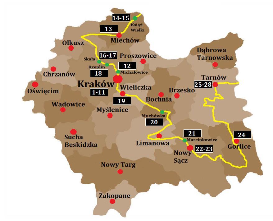 Szlak frontu wschodniego I wojny