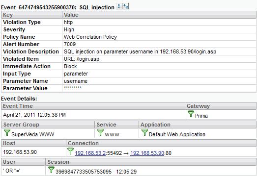 Prosty SQL-Injection Wprowadzamy zapytanie SQL w pole logowania aplikacji Web i uzyskujemy