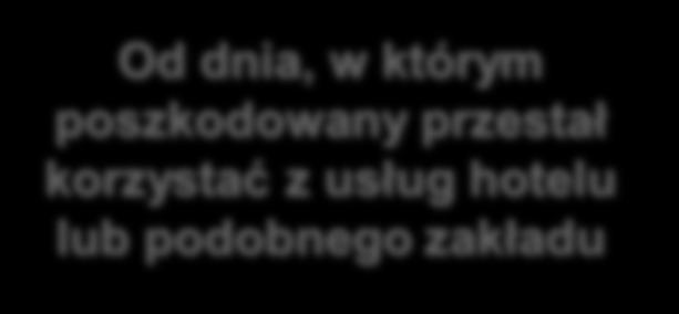 hotelowych Należności za mieszanie Należności za utrzymanie Należności za usługi